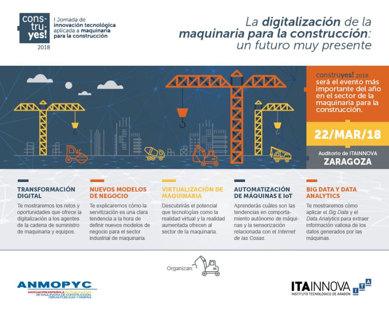 CONSTRUYES! 2018 - La digitalización de la maquinaria para la construcción: Un futuro muy presente