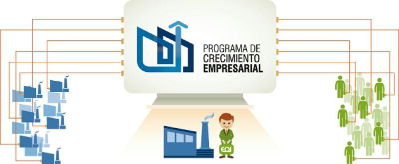 V Convocatoria Ayudas Programa Crecimiento Empresarial
