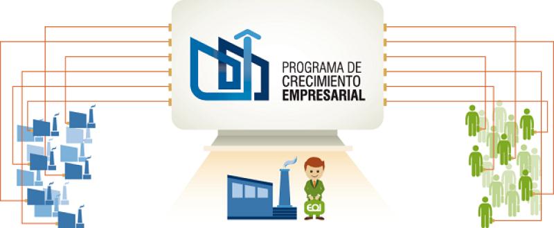 Convocatoria Ayudas Programa Crecimiento Empresarial